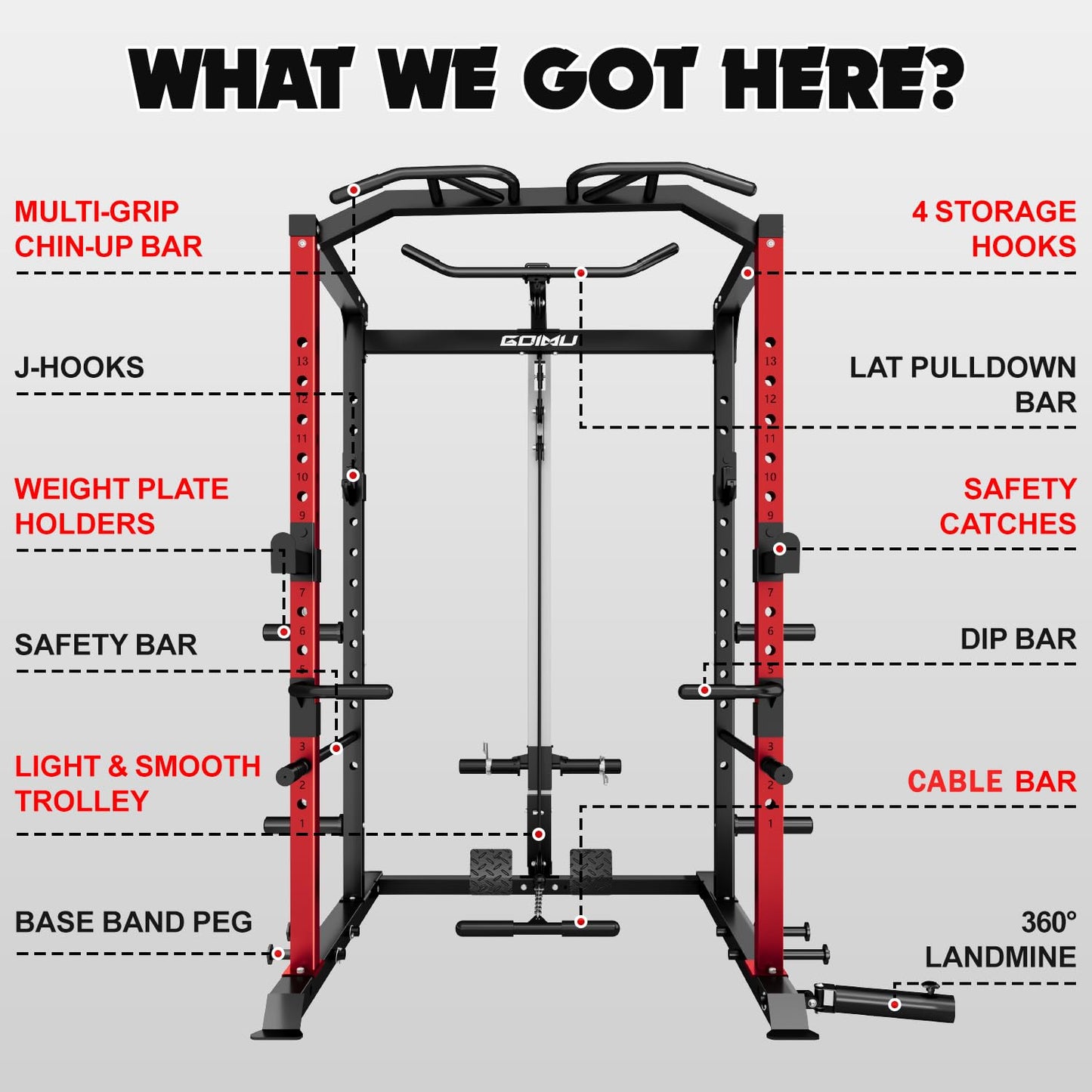 Goimu C1-V4 Power Cage, 2000LBS Squat Rack with LAT Pulldown, Multi-Function Weight Cage Strength Training Machine, Workout Cage with More Attachments for Home Gym Garage (RD Power Cage C1)