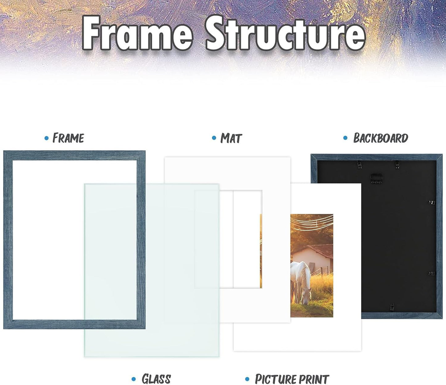 AUEAR 11x14 Picture Frame, Display Pictures 8x10 with Mat or 11x14 Poster Frame, Gallery Wall Photo Frame, Blue