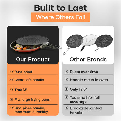 Splatter Screen for Frying Pan | USA Brand | 13-Inch Black, Fit Pans (12" to 13") Silicone Grease Splatter Guard for Frying Pan and Stove by Beckon Ware