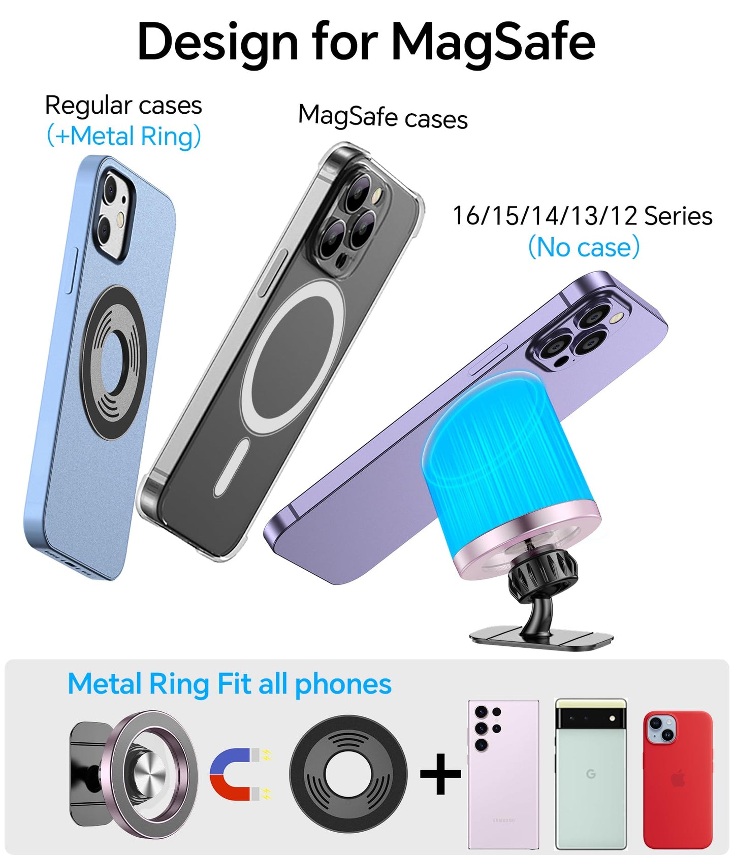 Kaistyle for Magsafe Car Mount【20 Strong Magnets】Magnetic Phone Holder for Car Phone Holder Mount Dash Mounted Holders Cell Phone Holders for Your Car Accessories for Women Men for iPhone 17 16 15 14