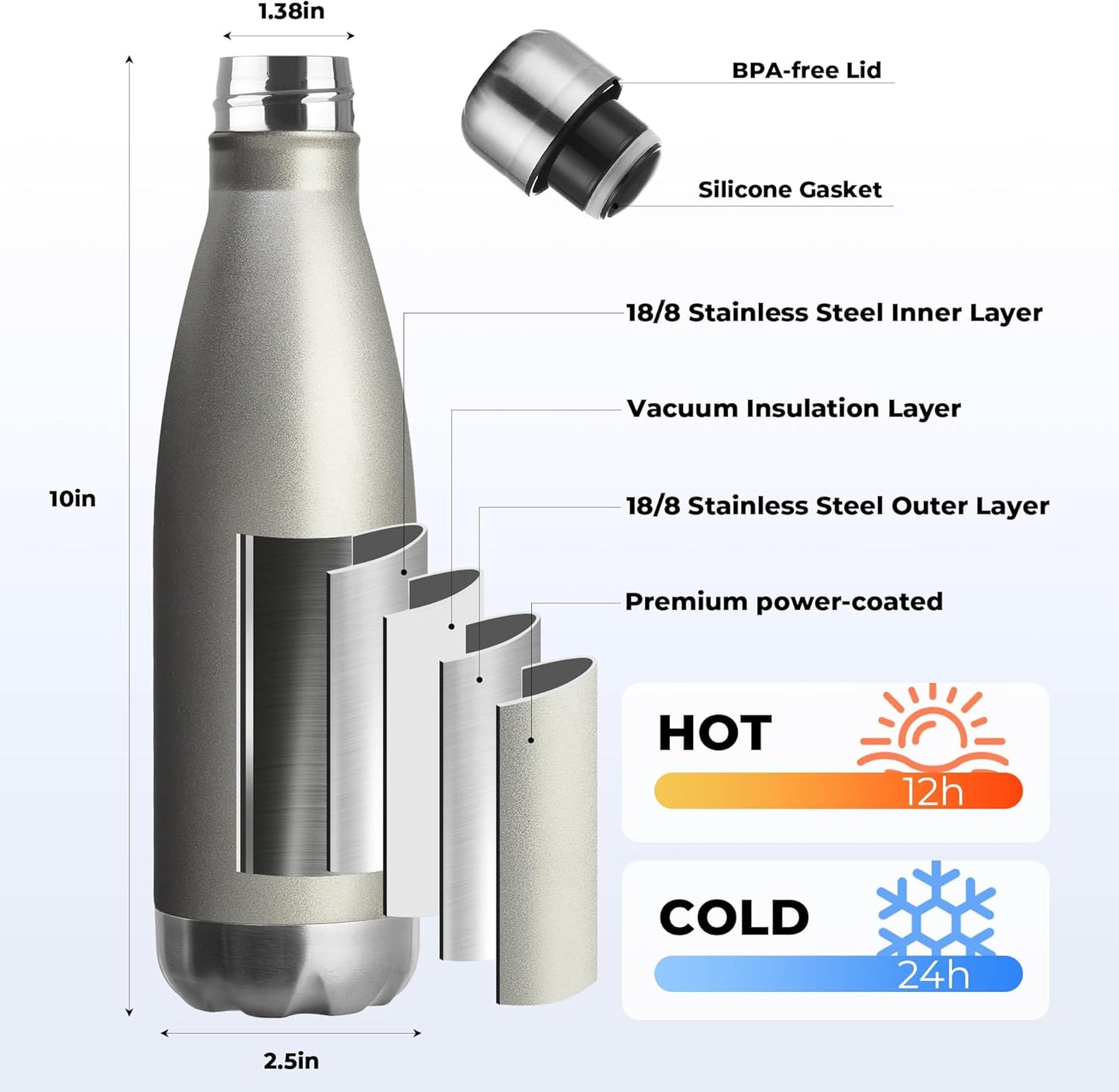MEWAY 17oz Sport Water Bottle - Vacuum Insulated Stainless Steel, Leak-Proof Double Wall Cola Shape (Cold Gray, 1 Pack)