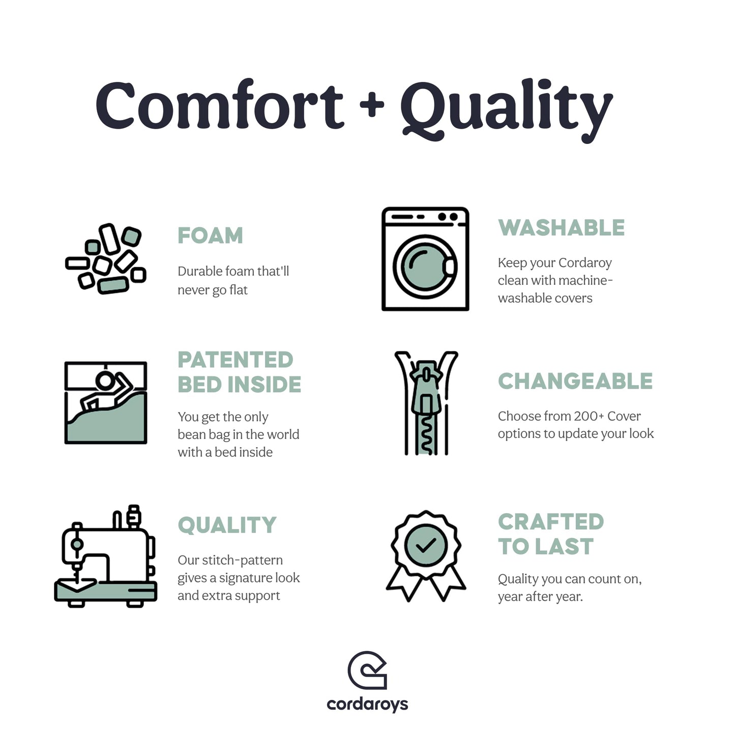 CordaRoy's Chenille Bean Bag Chair, Convertible Chair Folds from Bean Bag to Lounger, As Seen on Shark Tank, Moss - Queen Size