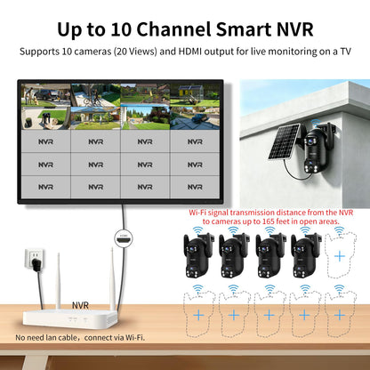 Wireless Home Security Cameras System,Solar Power PTZ Outdoor Cameras,Motion Detection,Night Vision,Water-Proof,2-Way Audio,No Subscription Fee,Cloud/SD Card Storage