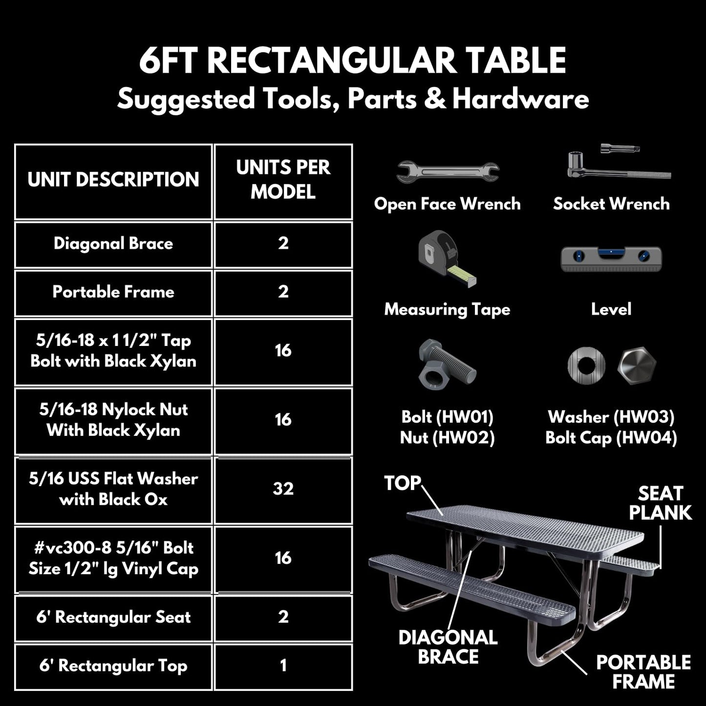 COATEDOUTDOORFURNITURE Heavy-Duty Portable Outdoor Picnic Table, Thermoplastic Coated Expanded Metal Commercial-Grade Patio Furniture Made in America (6ft Rectangular, Black)