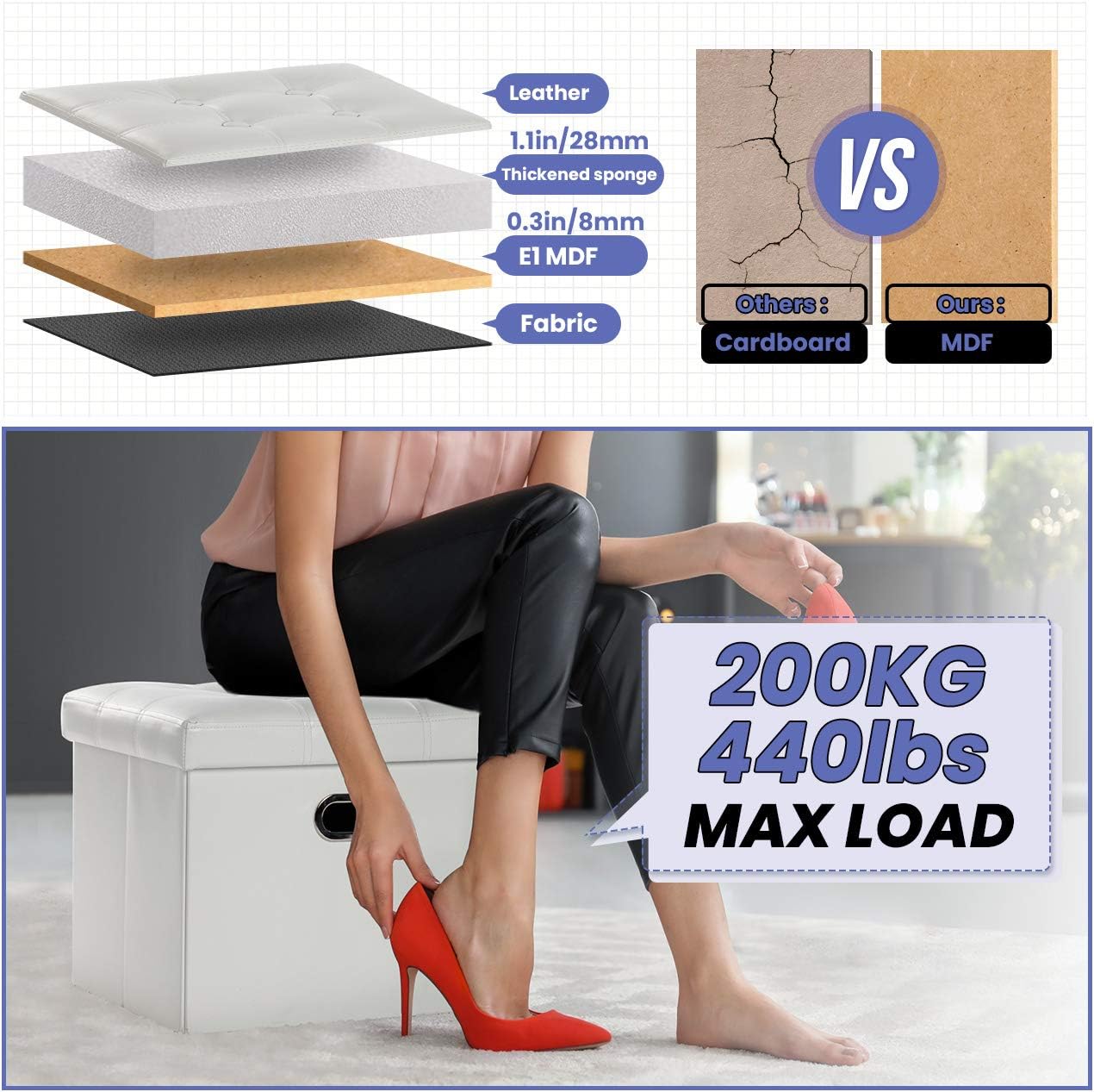 COSYLAND Storage Ottoman 17x13x13in, Leather Rectangle Foot Rest Folding Ottoman for Room Organizer with Handles