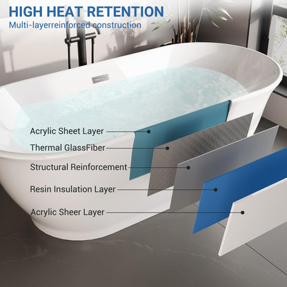 GarveeLife 59 Inch Freestanding Bath Tub Acrylic Oval Soaking Tub – Extra Large Freestanding Bathtub for Modern Bathroom Remodel, Integrated Overflow, Glossy White Finish