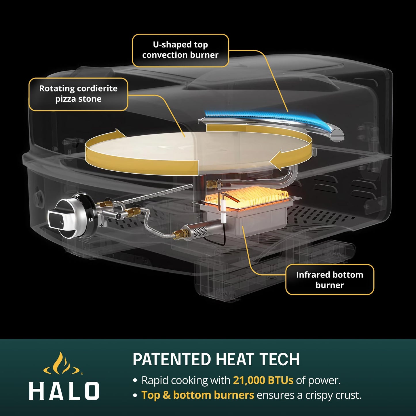 HALO Versa 16 Pizza Oven | 16” Rotating Stone, Patented Dual Burner System, 5-Minute Pizzas, Easy Clean | Propane Powered | HZ-1004-ANA