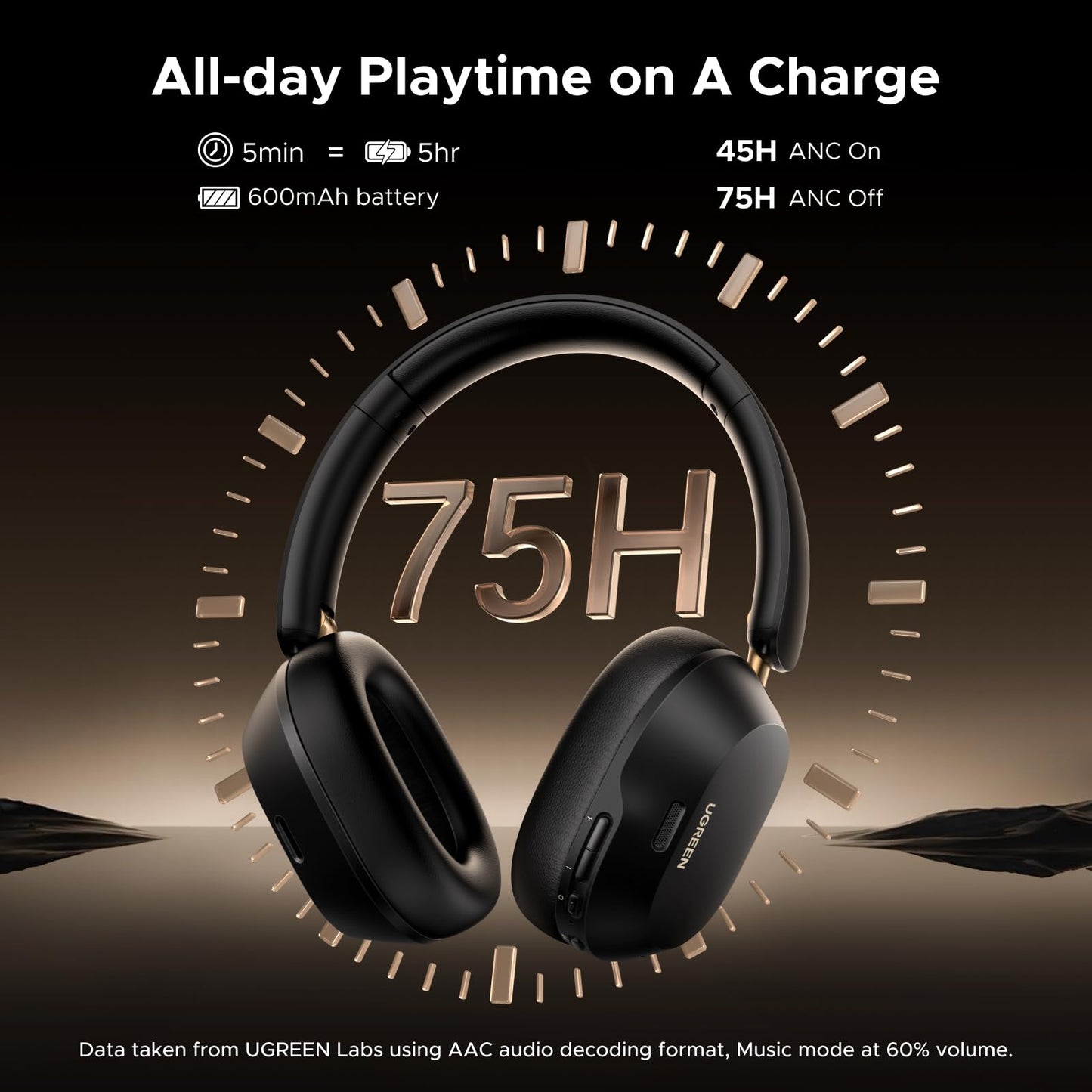 UGREEN HiTune Max5c Wireless Headphones Hybrid Active Noise Cancelling Bluetooth 5.4 ANC Over Ear Earphone, Hi-Res LDAC & Spatial Audio, Clear Call with Mic, EQ & App, 75H Playtime, Dual Connection