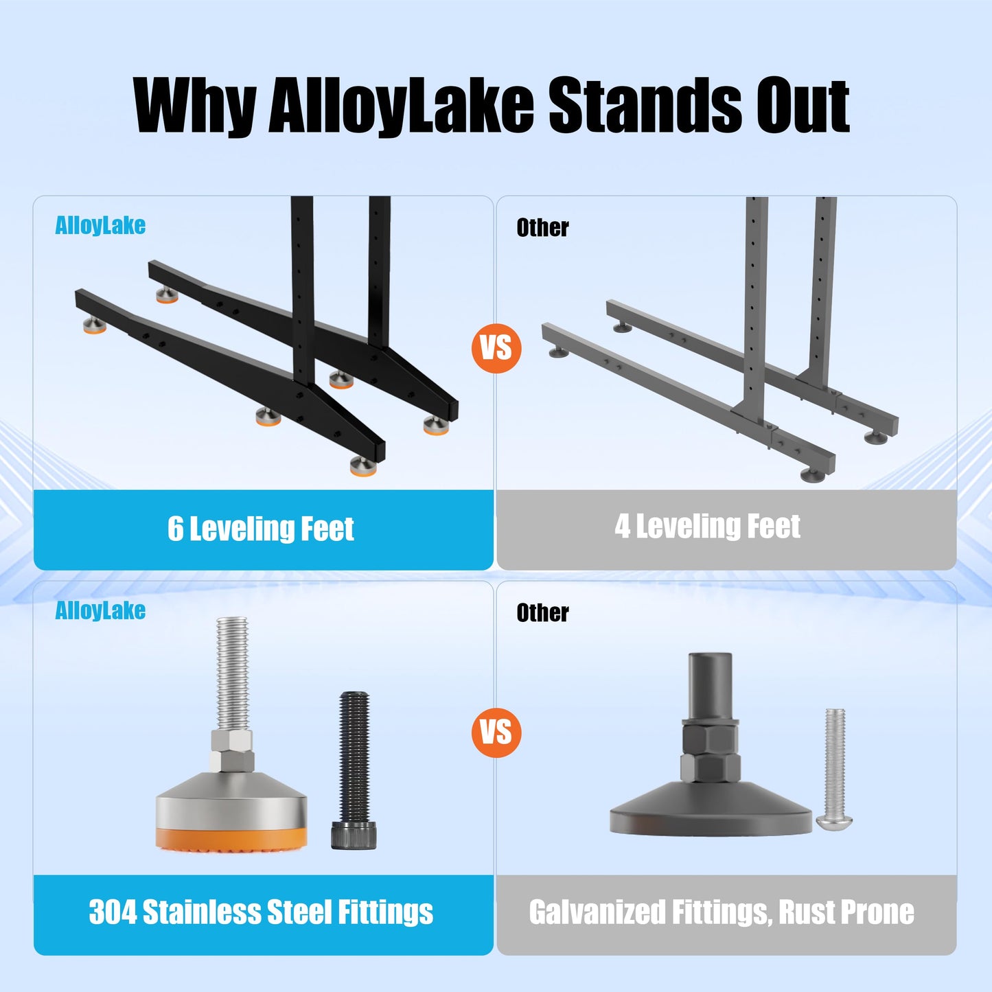 AlloyLake 3-Tier Freestanding Kayak Storage Rack, Heavy Duty Outdoor Canoe Stand for Garage & Dock, 330 lbs Capacity, Rust-Proof 304 Stainless Steel Hardware (Orange)