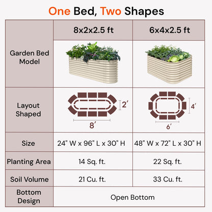 Annoell 30" Extra Tall Galvanized Raised Garden Bed, 8x2x2.5 ft Metal Planters for Outdoor Plants, Heavy Duty Flower Bed Deep Root for Vegetable, Garden Bed Outdoor Large Planter Box - Sand Beige