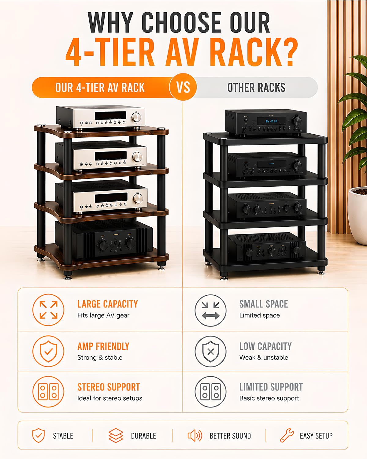 RAJYQODIS Heavy Duty Audio Component Rack, Large Storage Space AV Media Stand with Shock-Absorbing Foot pegs, Audio Rack Tower CD Player Stand for Home/Office/Audio Video/Theate (Black, 4th)