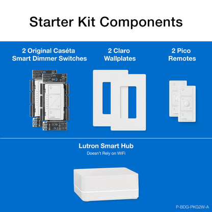 Lutron Caseta Original Smart Dimmer Switch Kit w/ Hub, with Pico Remote, Wallmount Bracket, & Smart Hub, Works with Alexa, Apple Home, Google Home, 3 Way, 150W, No Neutral Req, P-BDG-PKG1W-A