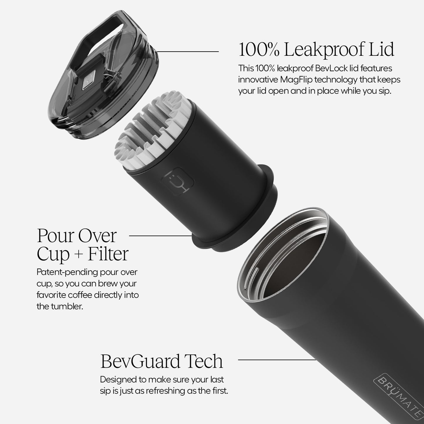 BrüMate Pour Over 20oz Insulated Coffee Mug | 2-in-1 Travel Coffee Maker with 100% Leakproof Lid | Insulated Coffee Tumbler | Travel & Camping | Comes with Filter Dripper | BPA-Free (Mist)