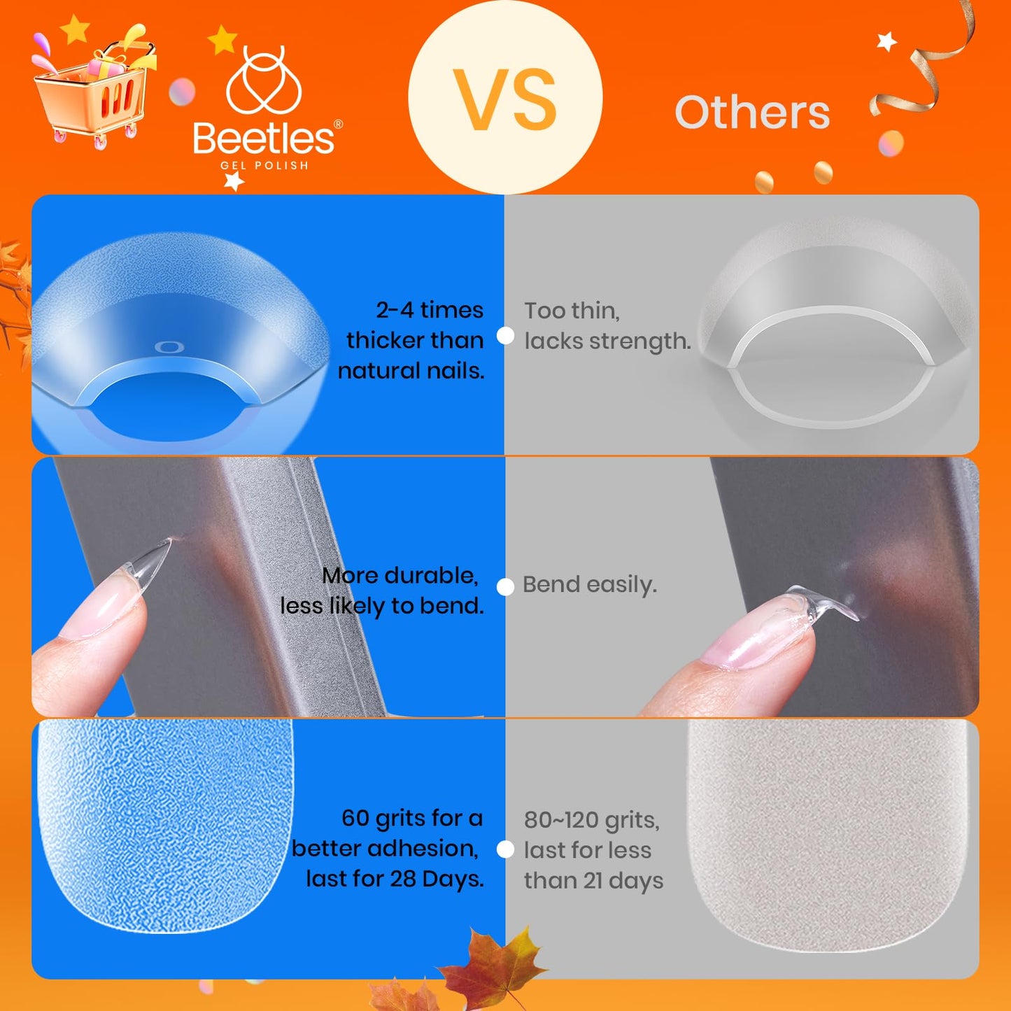 Beetles Gel Nail Kit Short Almond with Nail Dehydrator and Primer, 576Pcs Half Matte Etch-X Gel Nail Tips Solid Nail Glue Mini Nail Lamp Acrylic Nail Tips Easy DIY Nail Extension Set Gift for Women