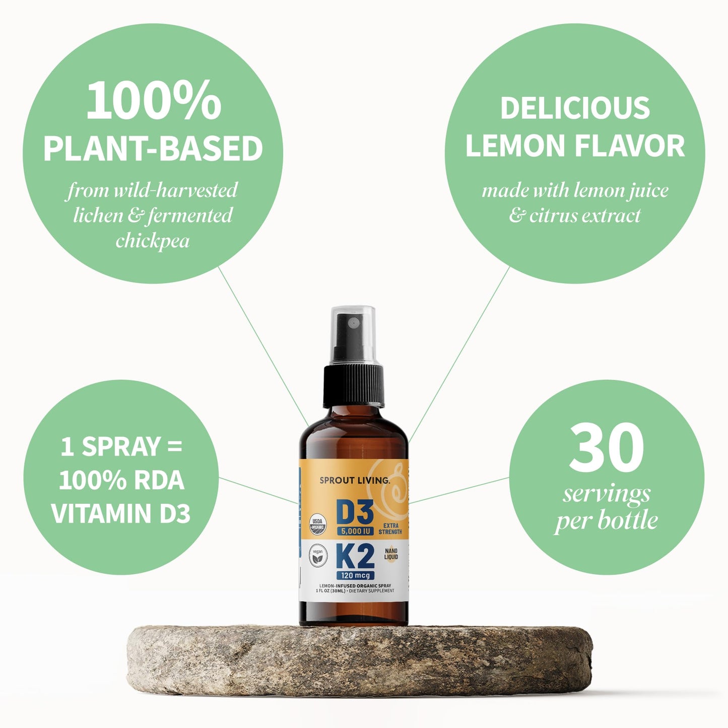 Organic Vitamin D3 5000 IU (Lichen) + K2 120 mcg (Fermented Chickpea), Immune, Bone & Heart Health with Calcium Absorption | Trace Minerals, Lemon & Citrus, Sugar Free, Spray (1 FL OZ, 30 Servings)