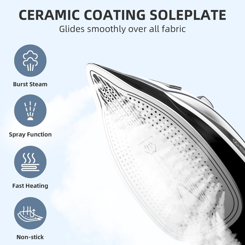 IRONDAY 1700W Steam Iron for Clothes 20s Fast Heat-up, Non-Stick Ceramic Soleplate, 14.07oz Large Water Tank, Auto-Off, Burst Steam, Self-Cleaning, roning Clothes for Home