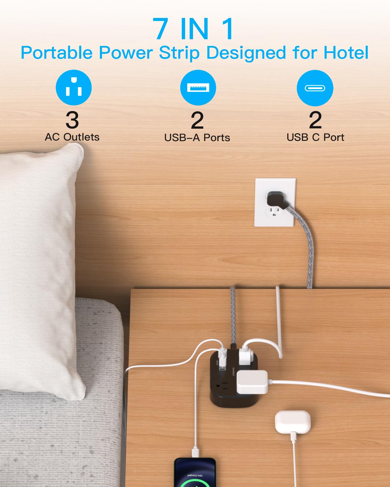 Cruise Essentials 2025,One Beat Travel Power Strip with USB C,Flat Plug Extension Cord with 3 Outlets 4 USB Ports(2 USB C),5 ft Desk Wall Outlet Extender,Non Surge Protector for Cruise,Dorm Room,ETL