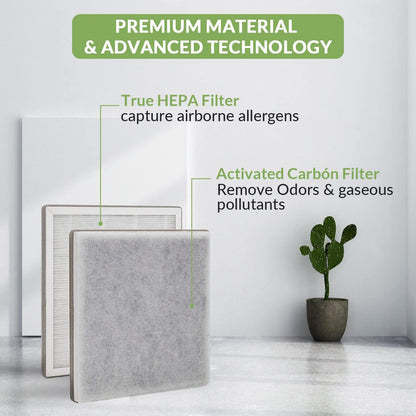 Replacement Filter 2-Pack for PureZone Pure Enrichment 3-in-1 Air H13 Grade True HEPA Purifier, Part No PEAIRFIL