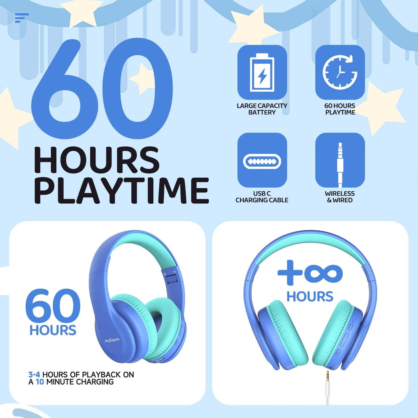 JoySpark Kids Bluetooth Headphones, Lightweight Wireless Headphones for Kids, 85/94dB Volume Limited, 60 Hours Playtime, Bluetooth 5.3, Over-Ear Toddler Headsets with Built-in Mic-Blue