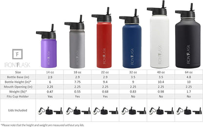 IRON °FLASK 64 Oz Sports Water Bottle - Wide Mouth with 3 Straw Lids, Insulated Thermos