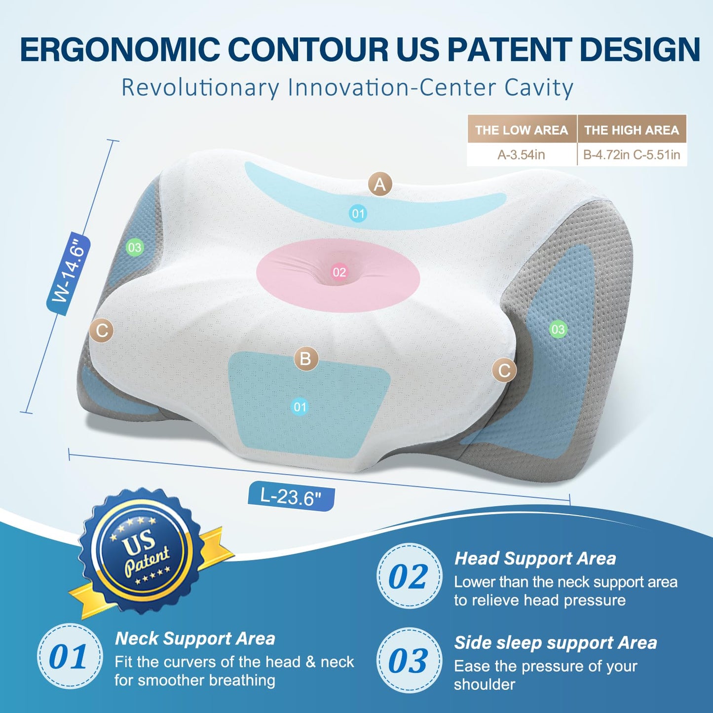Effective Pain Relief Cervical Neck Pillow for Sleeping, Memory Foam Pillows for Neck Support, Odorless Contour Side Pillow, Ergonomic Bed Pillow for Back Stomach Sleeper (Grey and White)