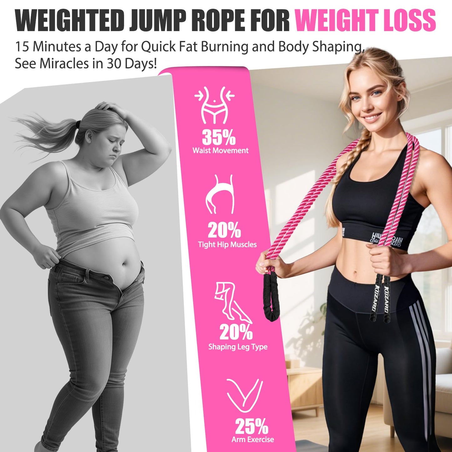 KUZARO Jump Rope, Weighted Jump Rope for Women, 1.5LB Adult Skipping Rope for Fitness, Home Gym Workout Equipment, Heavy Exercise Jumpropes for Weight Loss, Shape body, Strength Training, Total Body Workout