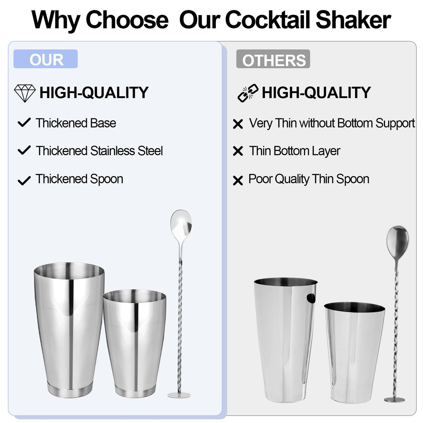 Mwellewm Cocktail Shaker Boston Shaker Set 15 Pcs Professional Bartender Kit Bar Shaker Stainless Steel Drink Shaker Bartending Martini Shaker Tin Mixed Alcohol Shaker Tool for Beginner(Silver)