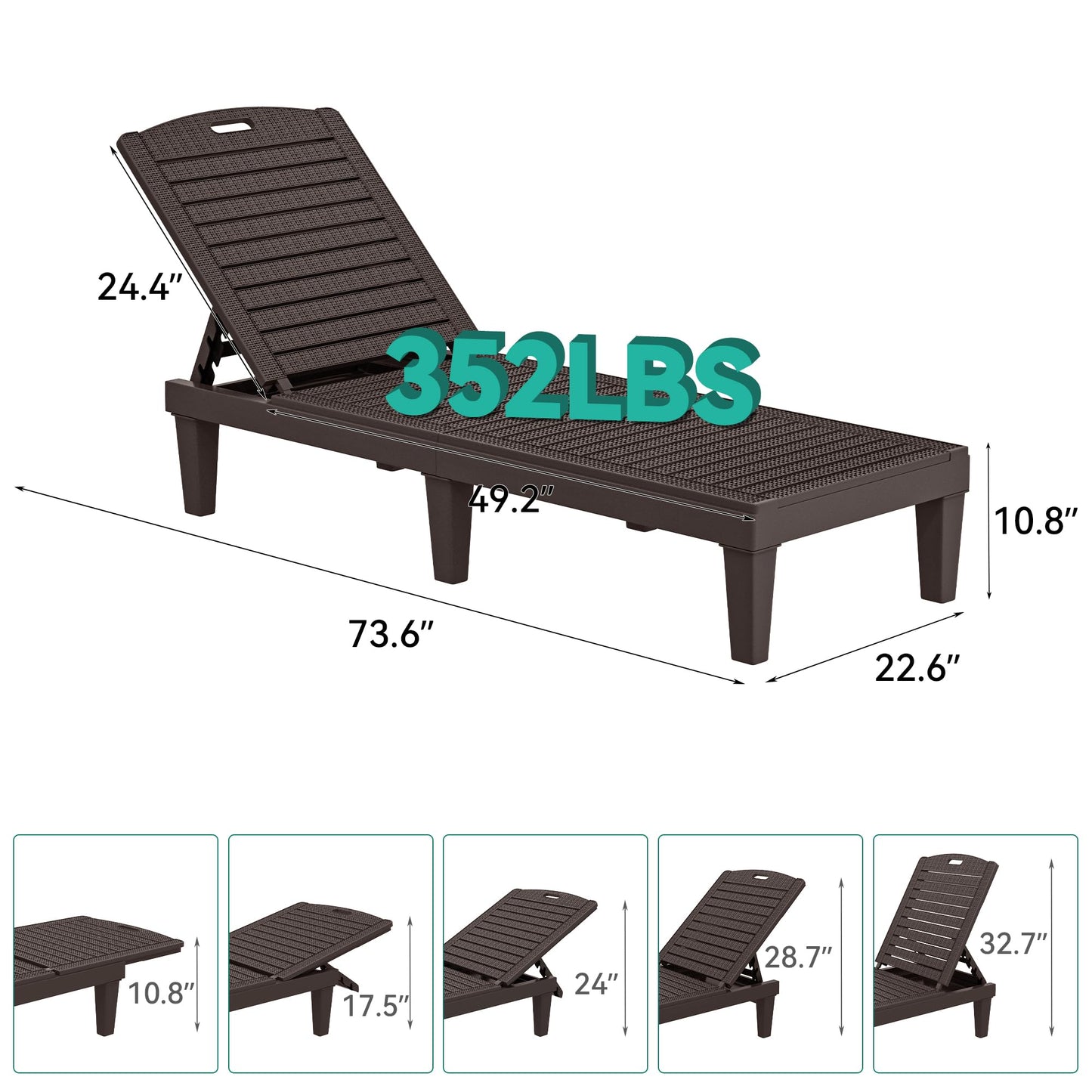 YITAHOME Outdoor Chaise Lounge Chair, Plastic Pool Chaise Lounge with 5-Position Backrest, Easy Assembly & Waterproof for Patio & Poolside, Set of 4, Brown