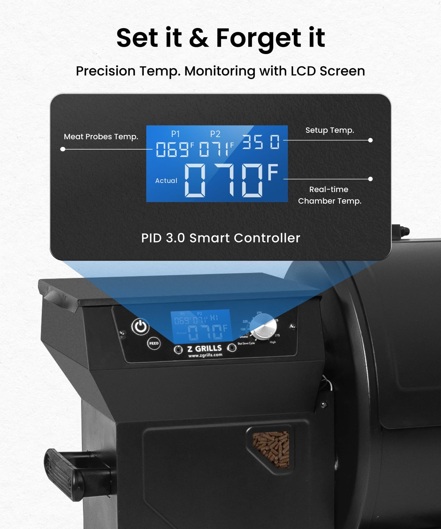 Z GRILLS ZPG-550B2 Wood Pellet Grill & Smoker with PID 3.0 Controller, 553 sq in Cooking Area, Meat Probe, Hopper Cleanout, 8 in 1 BBQ Grill Outdoor Auto Temperature Control, Black