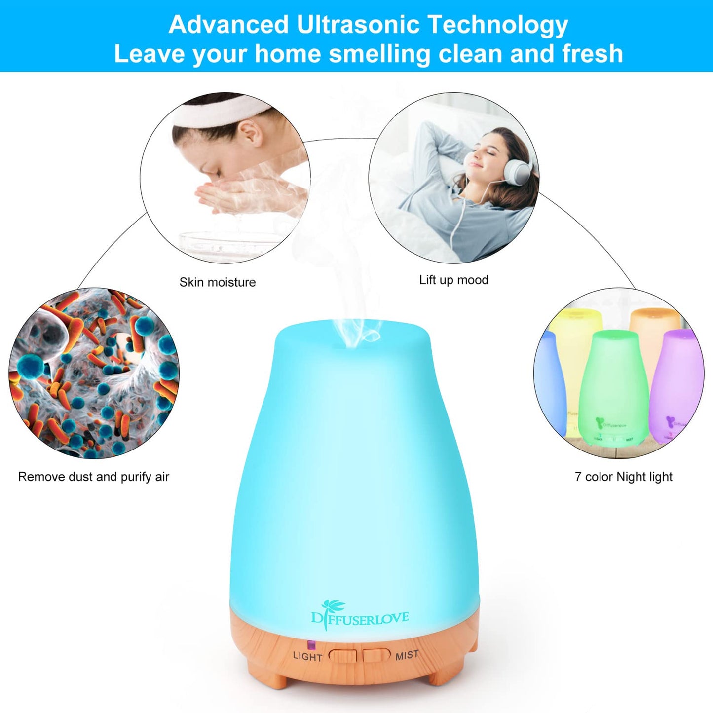 Diffuserlove Essential Oil Diffusers 200ML Remote Control Ultrasonic Mist Humidifiers BPA-Free Aromatherapy Diffuser with 7 Color Lights, Auto Shut-Off for Bedroom Office Kitchen