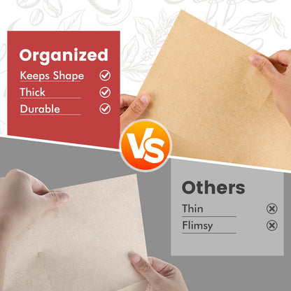 Phyyixs Pre-Folded Unbleached Cone Coffee Filters – Premium Thick Paper, Compatible with Chemex Pour-Over Brewers (80 Filters)