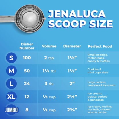 Jenaluca Jumbo Ice Cream Scoop - 18/8 Stainless Steel Cupcake and Muffin Scooper - 1/2 Cup Disher Size #8 for Icecream, Batter & Food Portions
