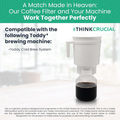 Think Crucial Replacement Strainer Bag Compatible with Toddy Cold Brew System, Washable & Reusable (2 Pack)