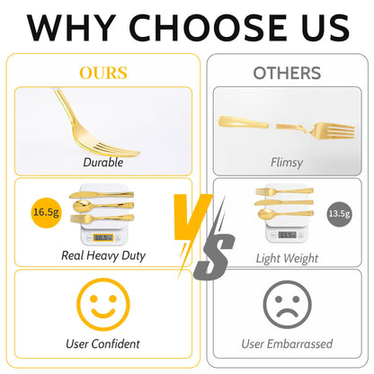N9R 300PCS Gold Plastic Silverware, Heavy Duty Gold Plastic Cutlery Set Disposable Flatware Dinnerware, 100 Forks, 100 Spoons, 100 Knives, Perfect for Party, Wedding and Daily Use