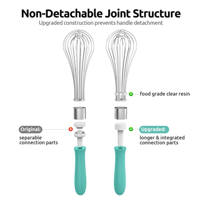 U-Taste Balloon Whisk for Cooking: 18/10 Stainless Steel Kitchen Wire Whisk, Medium Heavy Duty Egg Beater, Manual Baking Mixing Tool with 8 High Flex Wires for Stirring, Blending Sauce (Aqua Sky)