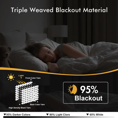 MIULEE Blackout Curtains - Thermal Insulated Room Darkening Drapes | 86 Inch Long, 2 Panels