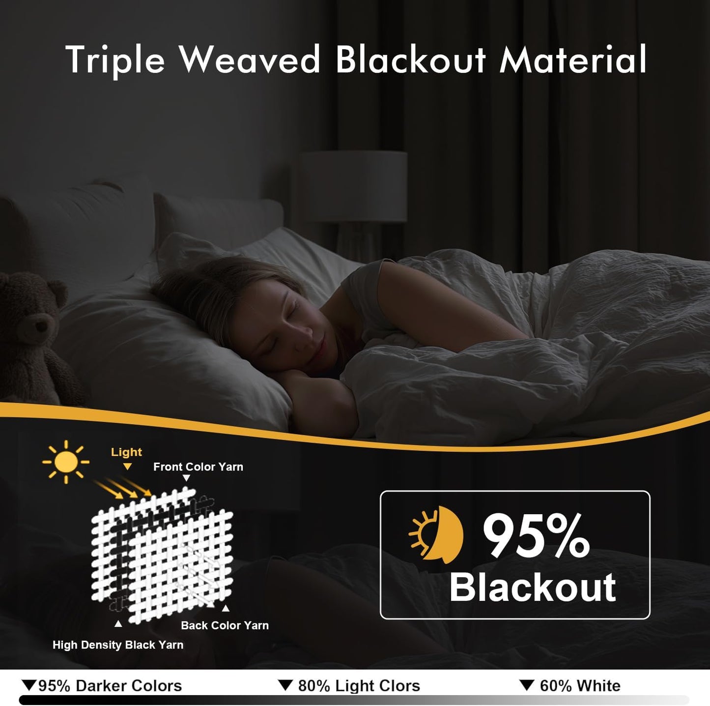 MIULEE Navy Blue Blackout Curtains - Thermal Insulated Room Darkening Drapes | 72 Inches Long, 2 Panels