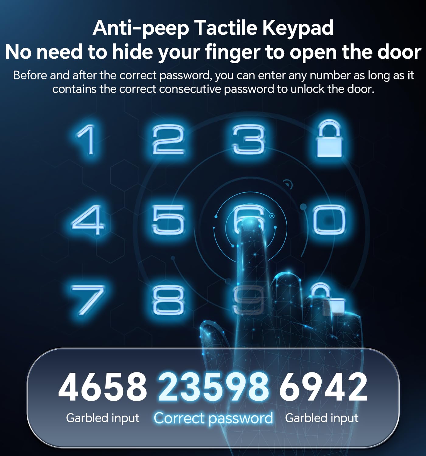 Keyless Entry Keypad Deadbolt with Handle Set, Smart Lock, Auto-Lock + One-Touch Lock, 100 Codes + 15-Min Easy Install, Ideal for Airbnb/Homes/Offices, Fits U.S. Standard Front Doors, Black