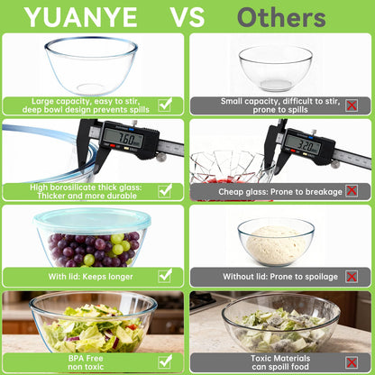 YUANYE 5 Pack Glass Mixing Bowls with Lids Set (5/2.5/1.5/0.9/0.6QT), Thick Glass Large Salad Bowl Set, Nesting Kitchen Bowls for Serving, Prepping, Cooking and Baking, Dishwasher,Oven,Microwave Safe