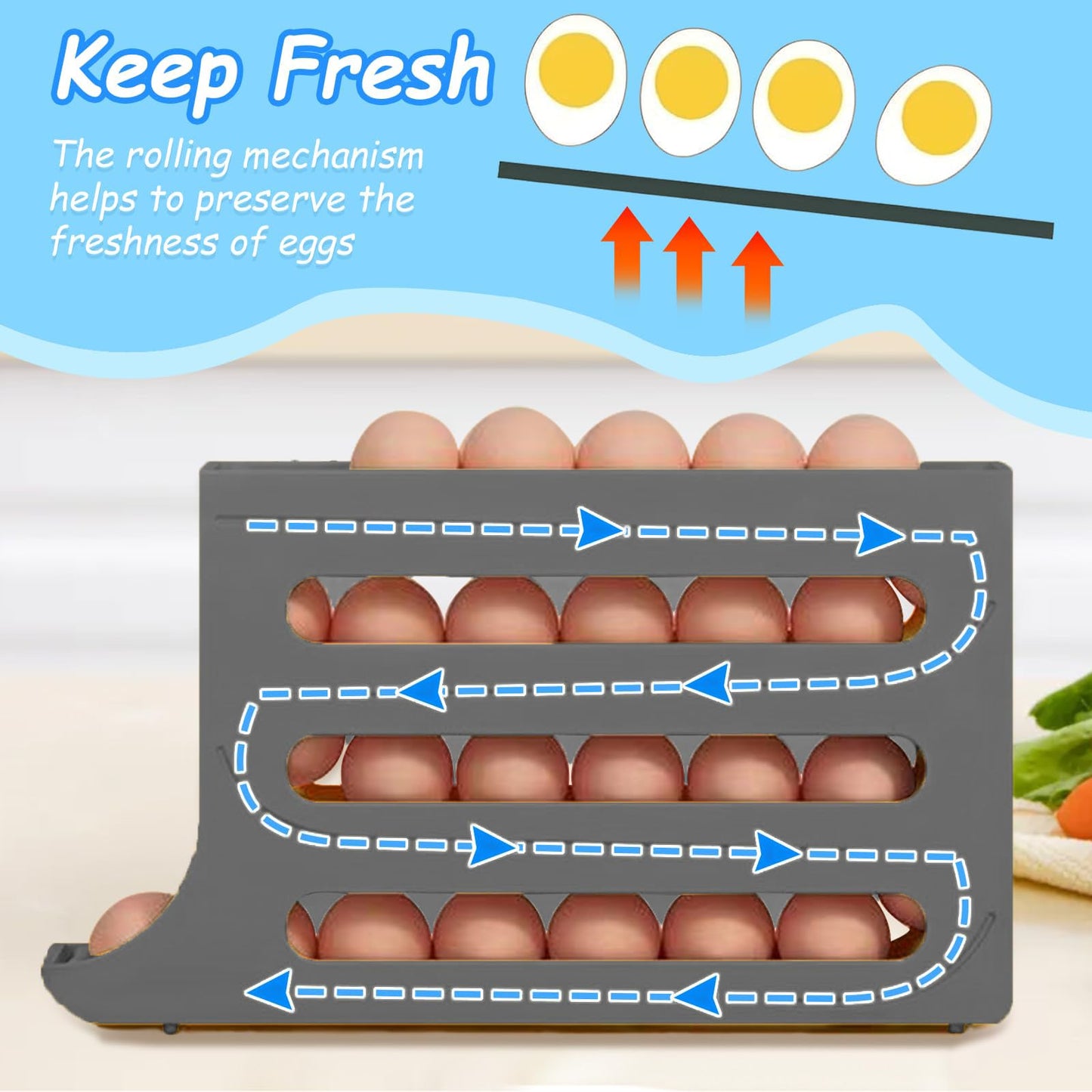 Jofarstep Egg Holder for Fridge, 4 Tiers Dispenser, 30 Egg Container Refrigerator, Large Capacity Organizer Automatic Fridge Rolling Egg Container for Pantry Countertop (Grey)