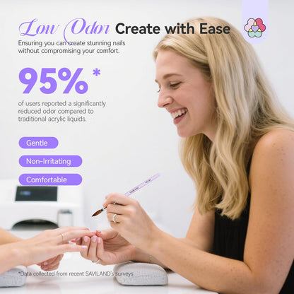 SAVILAND Essentials Acrylic Nail Kit Starter: Acrylic Nail Kit for Beginners with Everything White Pink Clear Acrylic Powder and Liquid Set #8/10/14 Nail Brush Forms Manicure Tools Home Nail Salon DIY