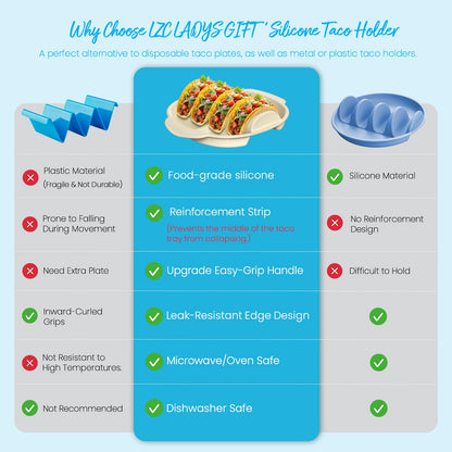 LZC LADYS GIFT Taco Holder Set of 2 Silicone, Reusable Taco Stand Rack Tray with 4 Dividers, Taco Plates for Hard/Soft Taco Shells, Taco Party Serving Plates, Dishwasher & Microwave Safe Taco Holders