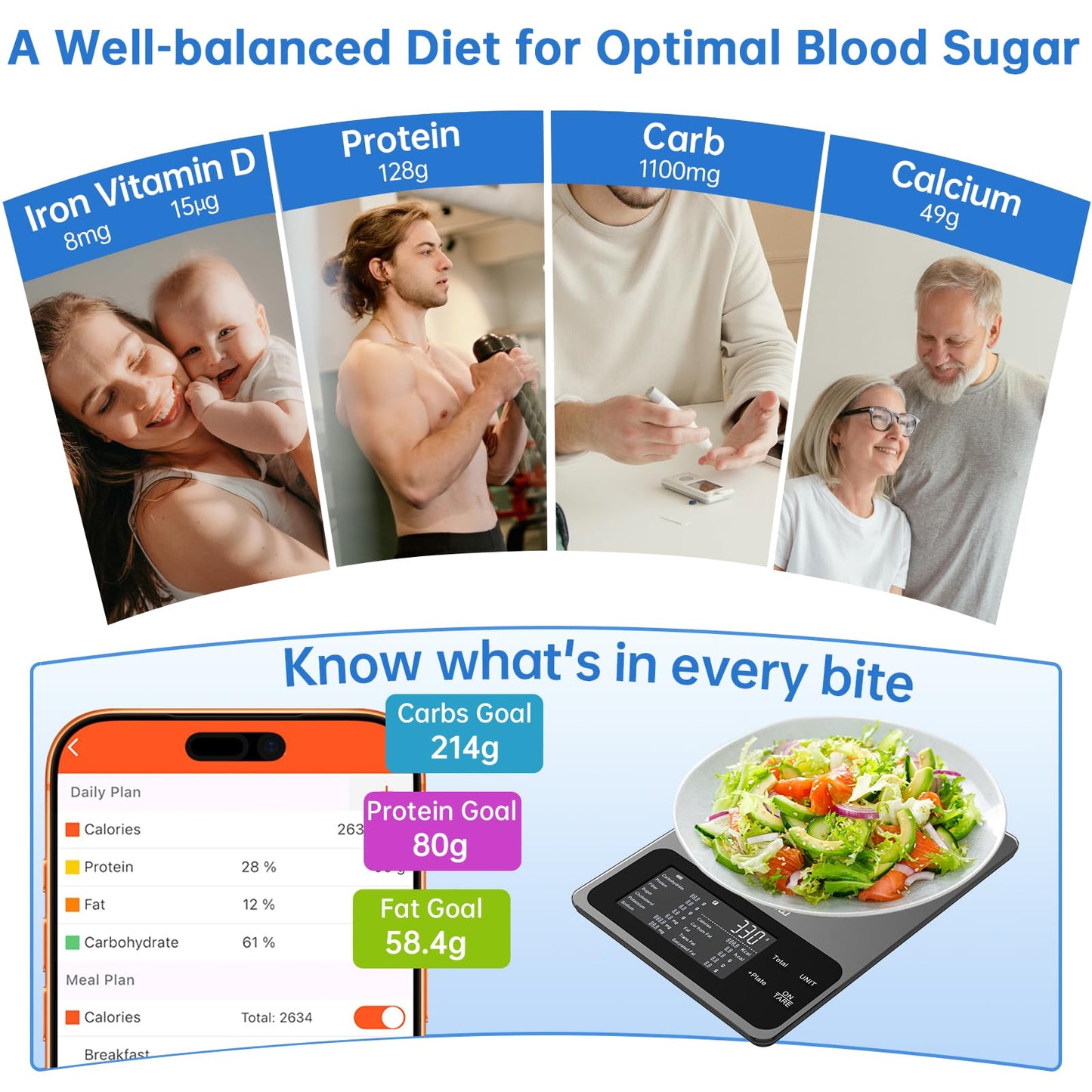 Smart Food Kitchen Scale with Nutritional Calculator, 30 Nutrients App for Tracking Calories, Fat, Carbs & Protein, Personal Goals and Daily Reports, On-Screen Nutrient Info, 22lb/10Kg