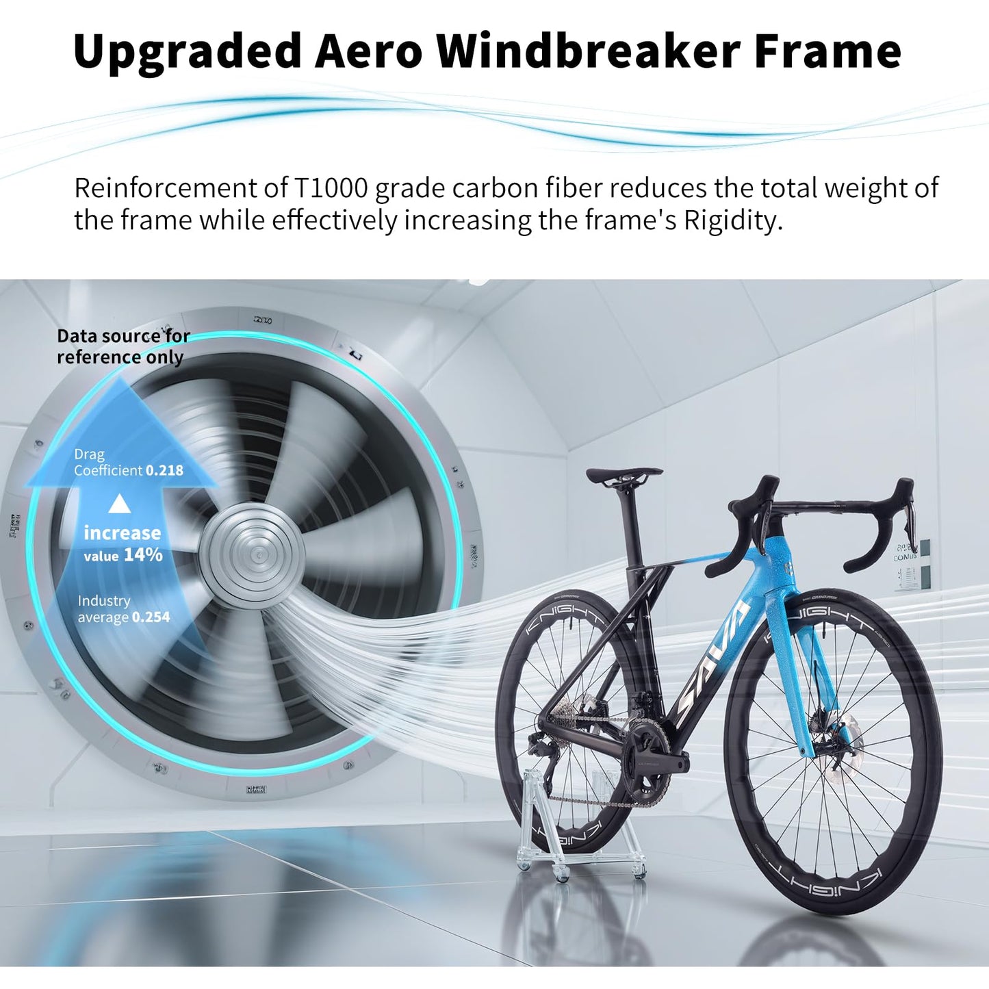 SAVADECK SLR8-Ultegra Full Carbon Road Bike with Shimano 105 R8170 24S Set for Adults, (Wave Pattern(W45), Blue, 45cm)