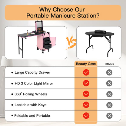 Rolling Portable Manicure Table with 3 Drawers, Lockable Makeup Train Case with Detachable Mirror, Foldable Nail Desk with Wheels & Handle, Mesa de Uñas Profesional para Nail Techs & Salon Use, Pink