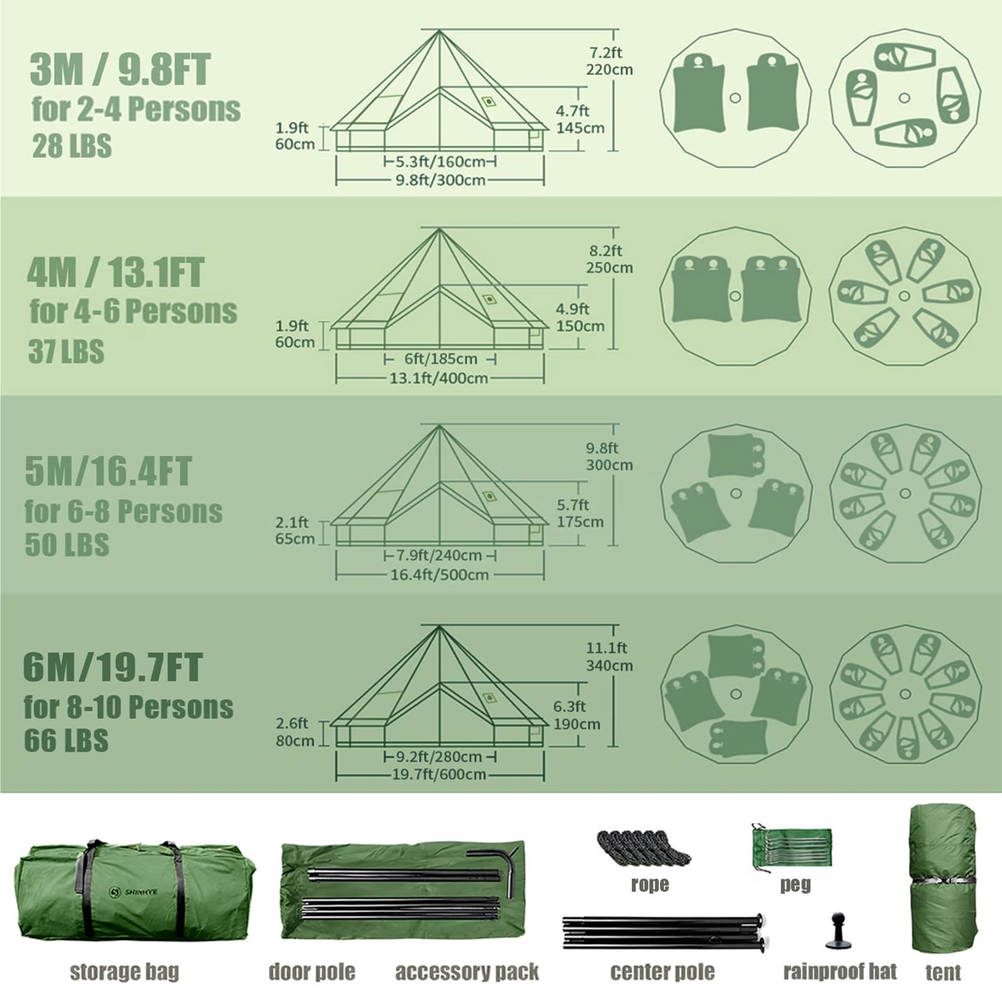 Canvas Bell Yurt Tent with Stove Jack, Waterproof Luxury 4 Season Tents for Family Outdoor Camping 100% Cotton Green Glamping Tents for Hunting, Partie, All Year Living (5M- 269 sq. ft yurt)