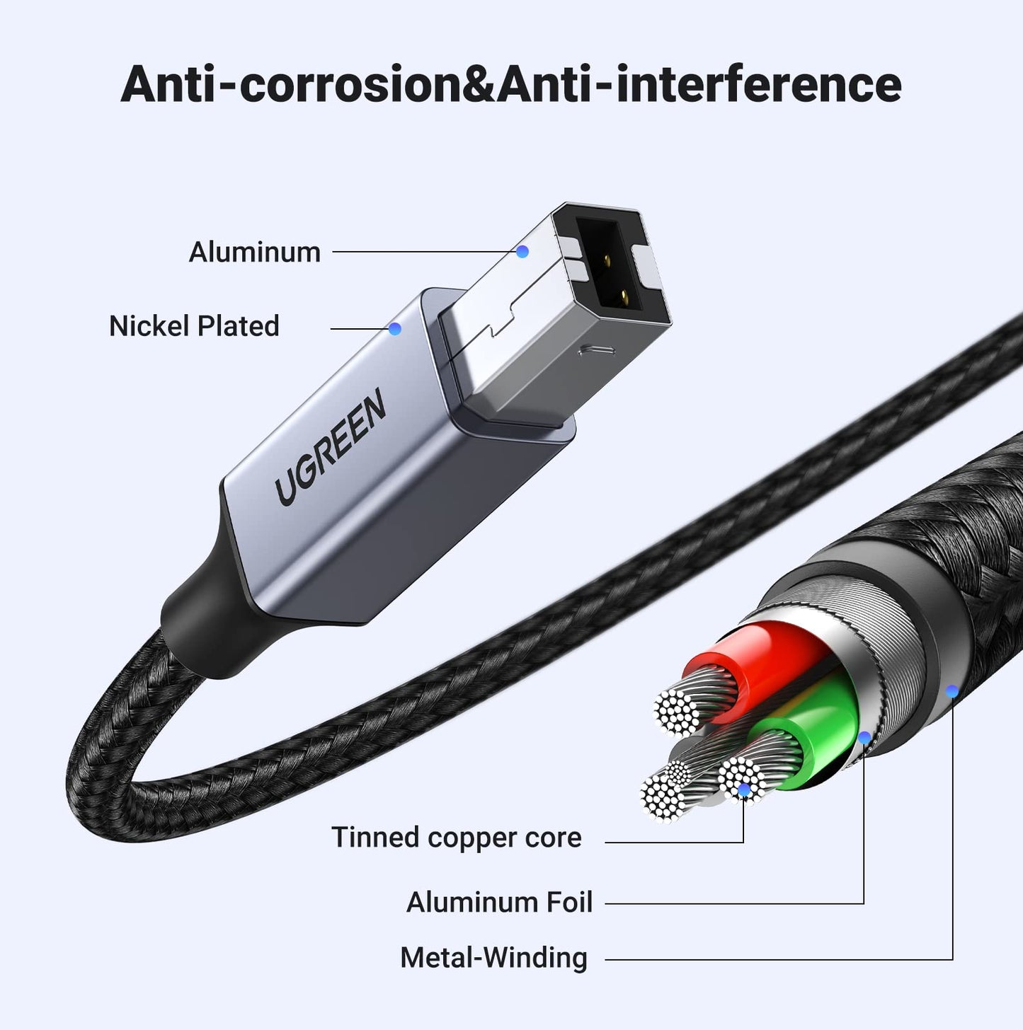 UGREEN USB B to USB C Printer Cable 3 FT, Nylon USB B to USBC Cable for MacBook Pro/Air, MIDI Cable Compatible with MIDI Keyboard/DJ Controller/DAC/Yamaha Casio Digital Piano for iPad