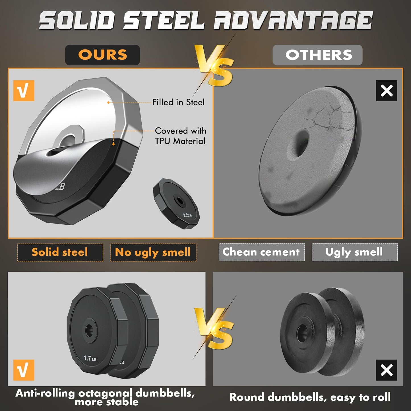 KISS GOLD Weights Dumbbells Set, Adjustable Dumbbell Sets 22Lbs 44Lbs 66Lbs 88Lbs with Solid Steel, Barbell Free Weight Set with Connector Workout Home Gym Equipment for Men Women Strength Training Shaping