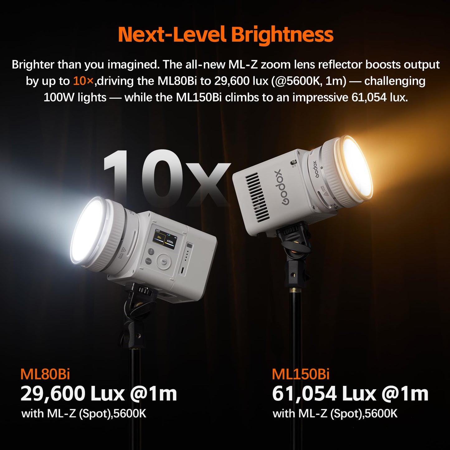 GODOX ML80BI LED Video Light with Battery,BI-Color 2800K-6500K,Portable Handheld Mini Led Photo Monolight,CRI 96+ TLCI 97+,29600Lux@1m,Support NFC&APP, for Photographers,Filmmakers,Studios