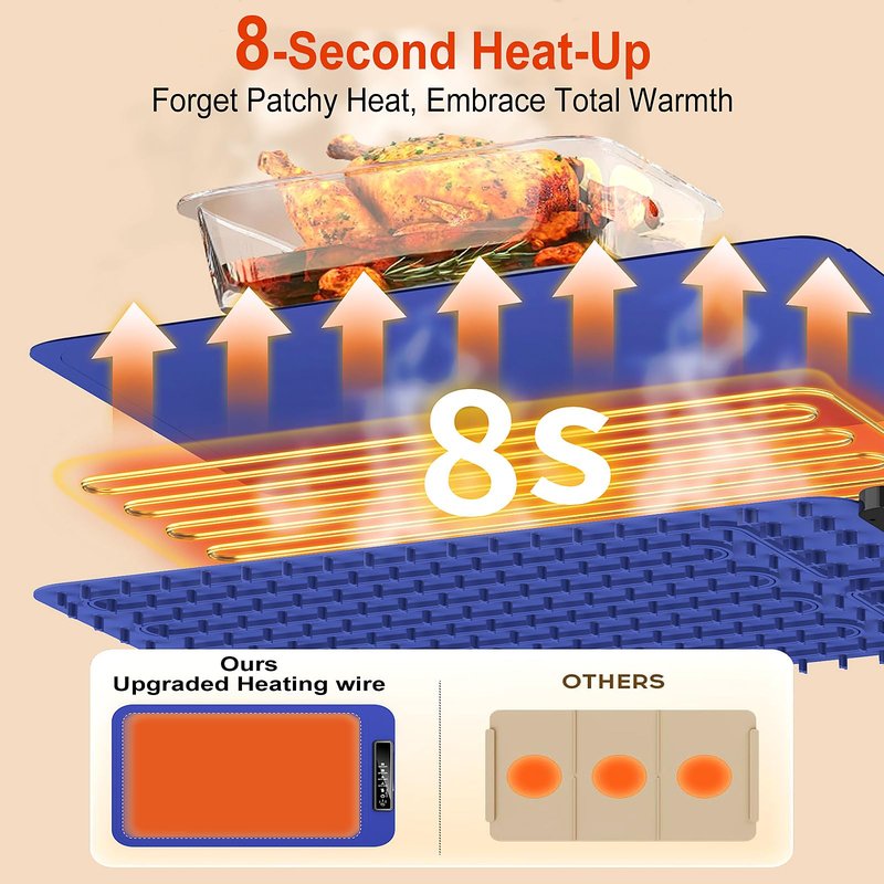 Warming Mat for Food, Electric Warming Tray for Dishes, Portable Heating Pad with 6 Hours Shut-Off, Silicone Food Warmer for Buffet, Party and Countertop with 4 Temperature Levels and Smart Timer
